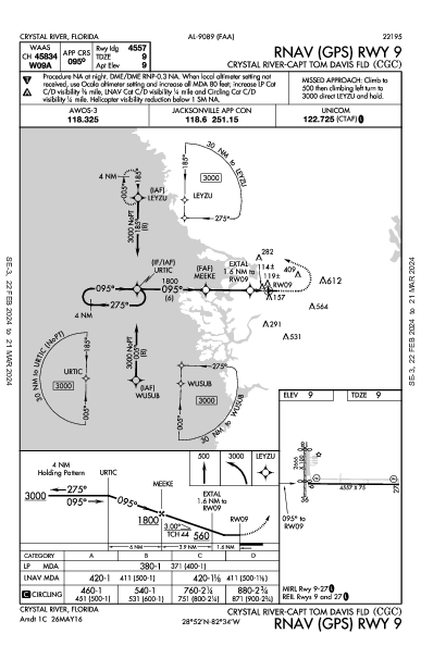 Crystal River-Capt Tom Davis Fld Crystal River, FL (KCGC): RNAV (GPS) RWY 09 (IAP)