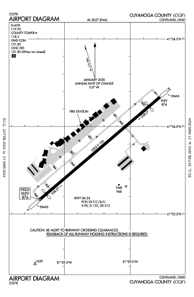 Cuyahoga County Cleveland, OH (KCGF): AIRPORT DIAGRAM (APD)