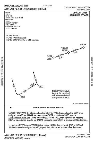 Cuyahoga County Cleveland, OH (KCGF): MYCAR FOUR (RNAV) (DP)