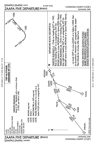 Cuyahoga County Cleveland, OH (KCGF): ZAAPA FIVE (RNAV) (DP)