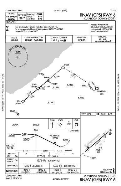 Cuyahoga County Cleveland, OH (KCGF): RNAV (GPS) RWY 06 (IAP)