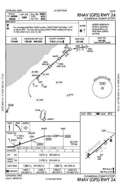 Cuyahoga County Cleveland, OH (KCGF): RNAV (GPS) RWY 24 (IAP)