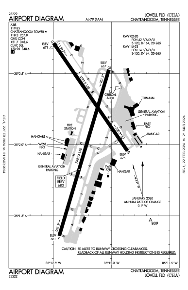 Lovell Fld Chattanooga, TN (KCHA): AIRPORT DIAGRAM (APD)