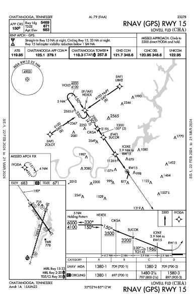 Lovell Fld Chattanooga, TN (KCHA): RNAV (GPS) RWY 15 (IAP)