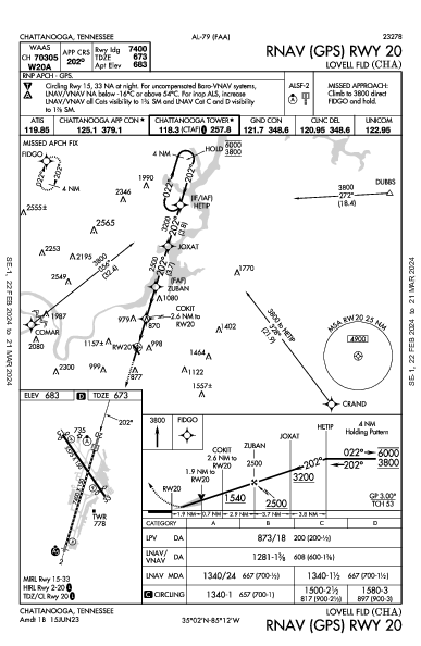 Lovell Fld Chattanooga, TN (KCHA): RNAV (GPS) RWY 20 (IAP)