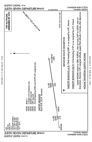 Chandler Muni Chandler, AZ (KCHD): JUDTH SEVEN (RNAV) (DP)