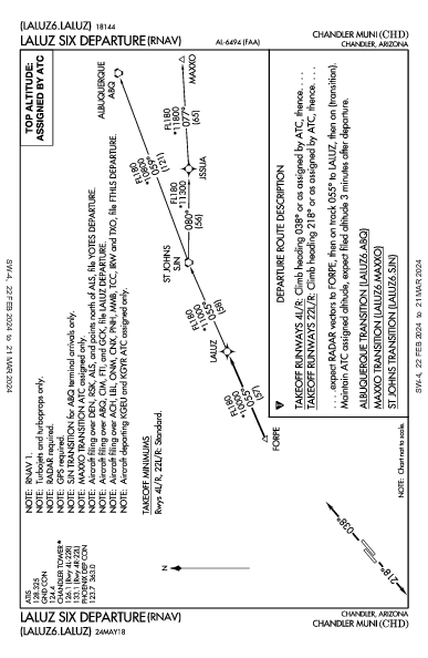 Chandler Muni Chandler, AZ (KCHD): LALUZ SIX (RNAV) (DP)