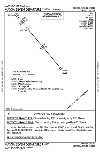 Chandler Muni Chandler, AZ (KCHD): MAYSA SEVEN (RNAV) (DP)