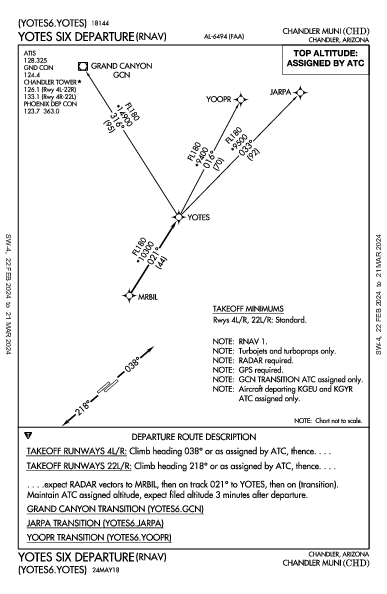 Chandler Muni Chandler, AZ (KCHD): YOTES SIX (RNAV) (DP)