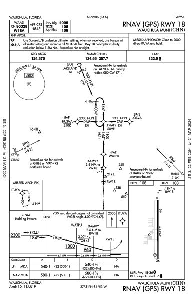 Wauchula Muni Wauchula, FL (KCHN): RNAV (GPS) RWY 18 (IAP)