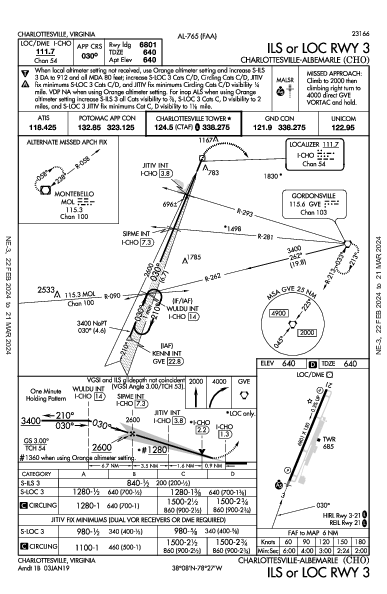 Charlottesville-Albemarle Charlottesville, VA (KCHO): ILS OR LOC RWY 03 (IAP)