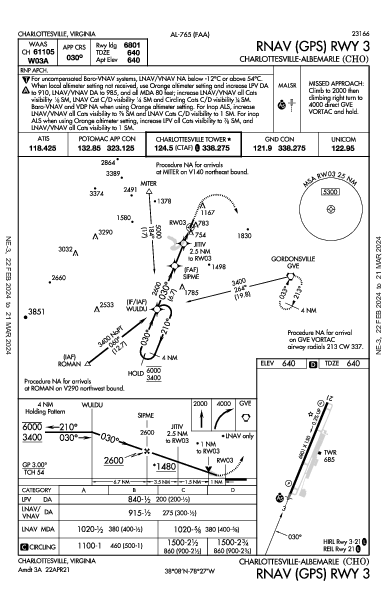 Charlottesville-Albemarle Charlottesville, VA (KCHO): RNAV (GPS) RWY 03 (IAP)