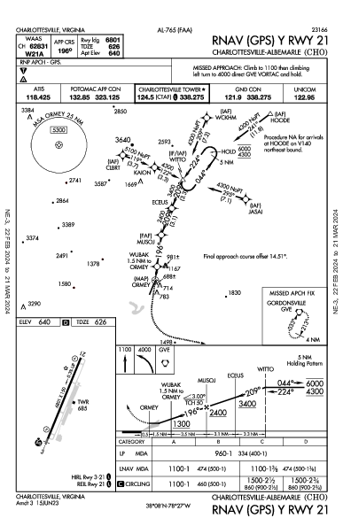 Charlottesville-Albemarle Charlottesville, VA (KCHO): RNAV (GPS) Y RWY 21 (IAP)