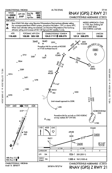 Charlottesville-Albemarle Charlottesville, VA (KCHO): RNAV (GPS) Z RWY 21 (IAP)