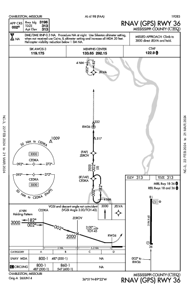 Mississippi County Charleston, MO (KCHQ): RNAV (GPS) RWY 36 (IAP)