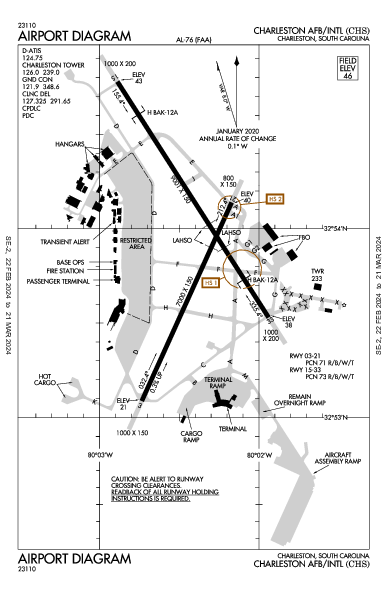 Charleston Intl/AFB Charleston, SC (KCHS): AIRPORT DIAGRAM (APD)