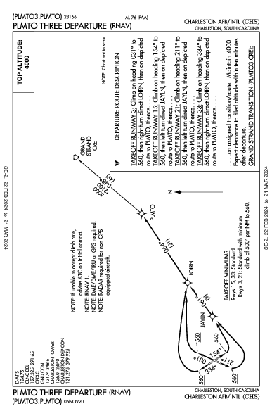 Charleston Intl/AFB Charleston, SC (KCHS): PLMTO THREE (RNAV) (DP)