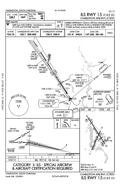 Charleston Intl/AFB Charleston, SC (KCHS): ILS RWY 15 (CAT II) (IAP)
