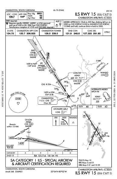 Charleston Intl/AFB Charleston, SC (KCHS): ILS RWY 15 (SA CAT I) (IAP)