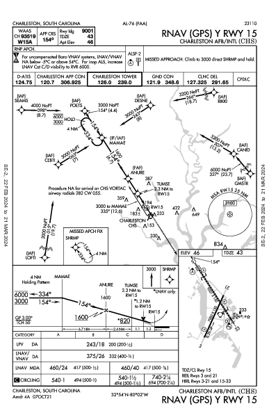 Charleston Intl/AFB Charleston, SC (KCHS): RNAV (GPS) Y RWY 15 (IAP)