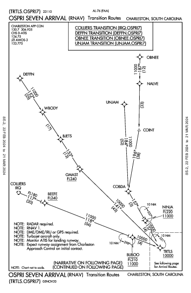 Charleston Intl/AFB Charleston, SC (KCHS): OSPRI SEVEN (RNAV) (STAR)