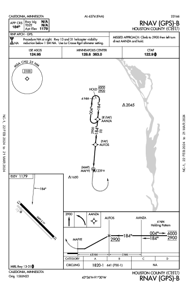 Houston County Caledonia, MN (KCHU): RNAV (GPS)-B (IAP)