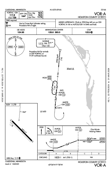 Houston County Caledonia, MN (KCHU): VOR-A (IAP)