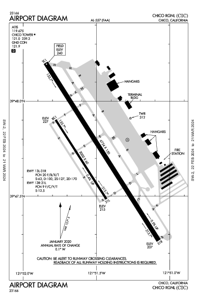 Chico Rgnl Chico, CA (KCIC): AIRPORT DIAGRAM (APD)