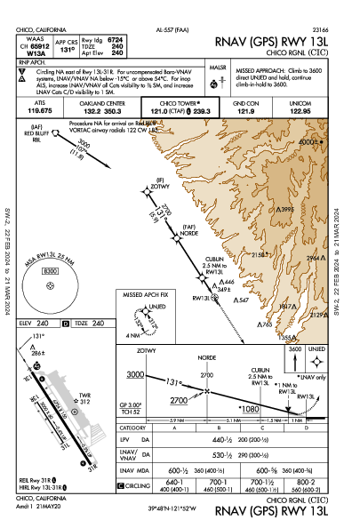 Chico Rgnl Chico, CA (KCIC): RNAV (GPS) RWY 13L (IAP)