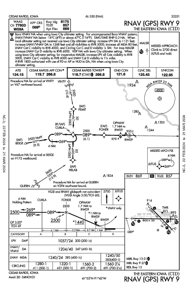 The Eastern Iowa Cedar Rapids, IA (KCID): RNAV (GPS) RWY 09 (IAP)