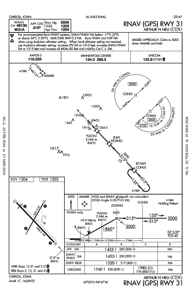 Arthur N Neu Carroll, IA (KCIN): RNAV (GPS) RWY 31 (IAP)