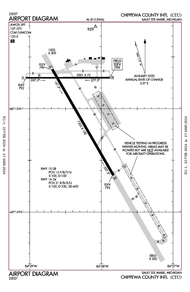 Chippewa County Intl Sault Ste Marie, MI (KCIU): AIRPORT DIAGRAM (APD)