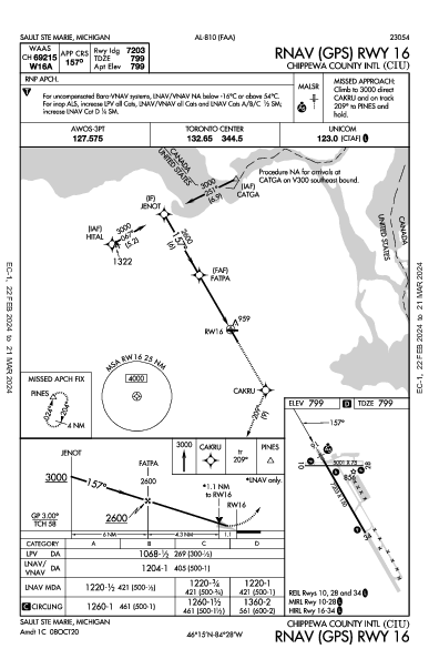 Chippewa County Intl Sault Ste Marie, MI (KCIU): RNAV (GPS) RWY 16 (IAP)