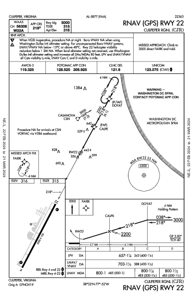 Culpeper Rgnl Culpeper, VA (KCJR): RNAV (GPS) RWY 22 (IAP)