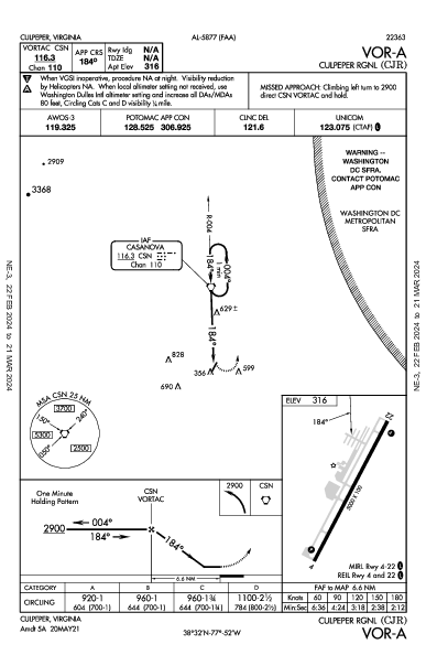 Culpeper Rgnl Culpeper, VA (KCJR): VOR-A (IAP)