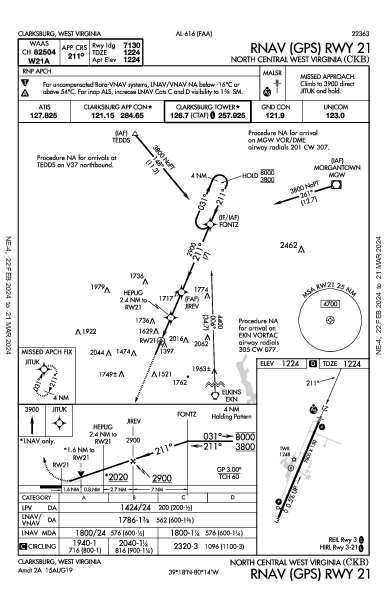 North Central West Virginia Clarksburg, WV (KCKB): RNAV (GPS) RWY 21 (IAP)