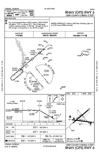 Crisp County-Cordele Cordele, GA (KCKF): RNAV (GPS) RWY 06 (IAP)