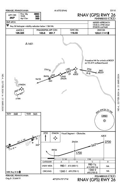 Pennridge Perkasie, PA (KCKZ): RNAV (GPS) RWY 26 (IAP)