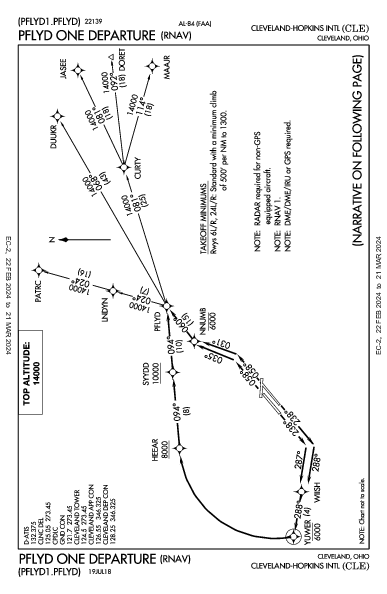 Кливленд Cleveland, OH (KCLE): PFLYD ONE (RNAV) (DP)