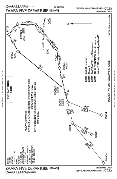 克里夫蘭霍普金斯國際機場 Cleveland, OH (KCLE): ZAAPA FIVE (RNAV) (DP)