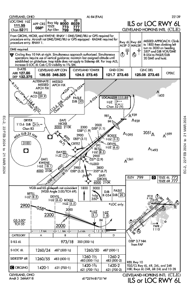 克里夫蘭霍普金斯國際機場 Cleveland, OH (KCLE): ILS OR LOC RWY 06L (IAP)