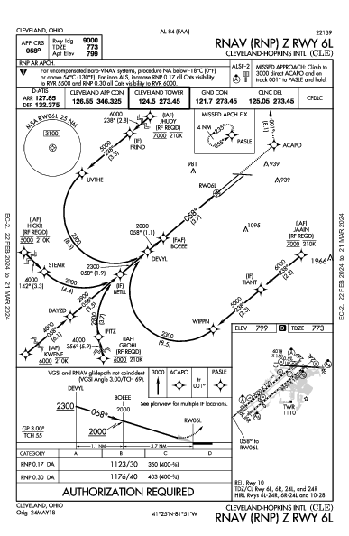 Int'l de Cleveland-Hopkins Cleveland, OH (KCLE): RNAV (RNP) Z RWY 06L (IAP)