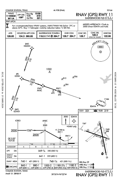 Easterwood Fld College Station, TX (KCLL): RNAV (GPS) RWY 11 (IAP)