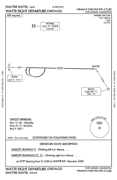 William R Fairchild Intl Port Angeles, WA (KCLM): WATTR EIGHT (OBSTACLE) (ODP)