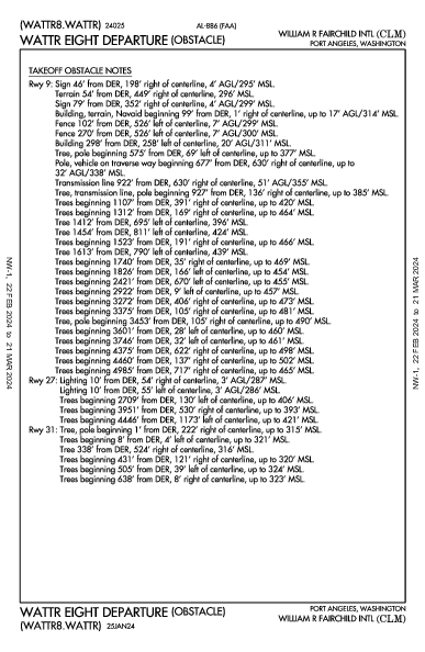 William R Fairchild Intl Port Angeles, WA (KCLM): WATTR EIGHT (OBSTACLE) (ODP)