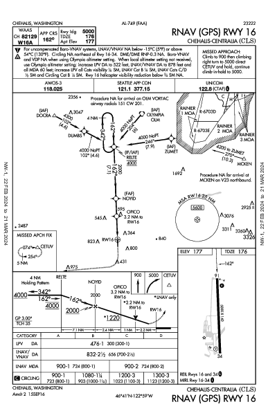 Chehalis-Centralia Chehalis, WA (KCLS): RNAV (GPS) RWY 16 (IAP)