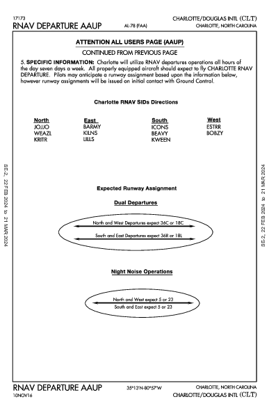 夏洛特/道格拉斯國際機場 Charlotte, NC (KCLT): RNAV DP AAUP (DAU)