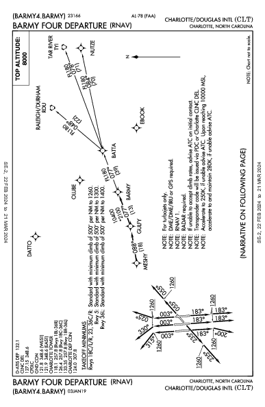 مطار تشارلوت دوغلاس الدولي Charlotte, NC (KCLT): BARMY FOUR (RNAV) (DP)