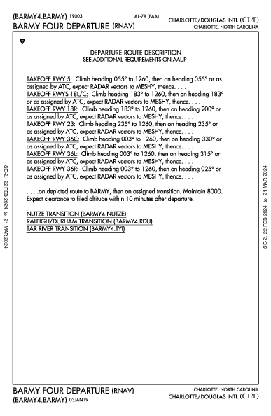 مطار تشارلوت دوغلاس الدولي Charlotte, NC (KCLT): BARMY FOUR (RNAV) (DP)