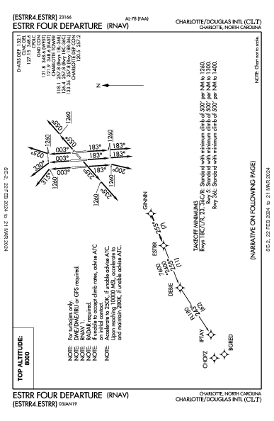 Charlotte/Douglas Intl Charlotte, NC (KCLT): ESTRR FOUR (RNAV) (DP)